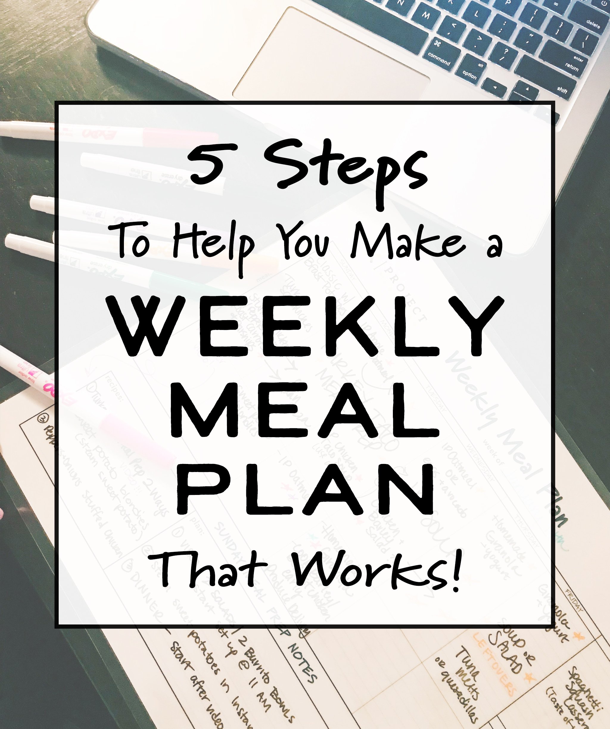 Cover photo for the article 5 Steps to Help You Make a Weekly Meal Plan That Works.