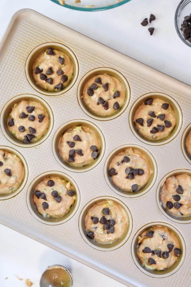 Pancake Mix Zucchini Muffins Project Meal Plan