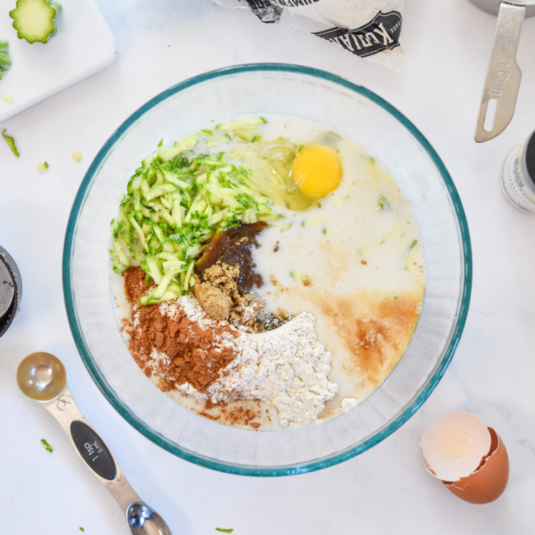 Pancake Mix Zucchini Muffins Project Meal Plan