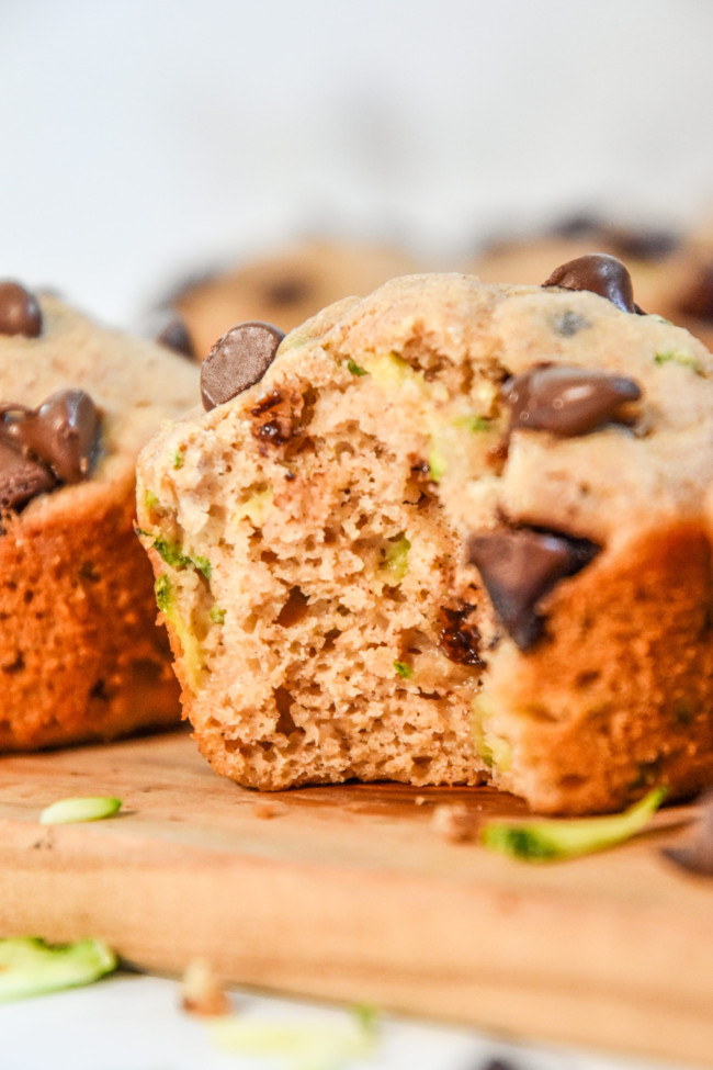 Pancake Mix Zucchini Muffins Project Meal Plan