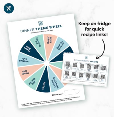 dinner meal wheel mockup.